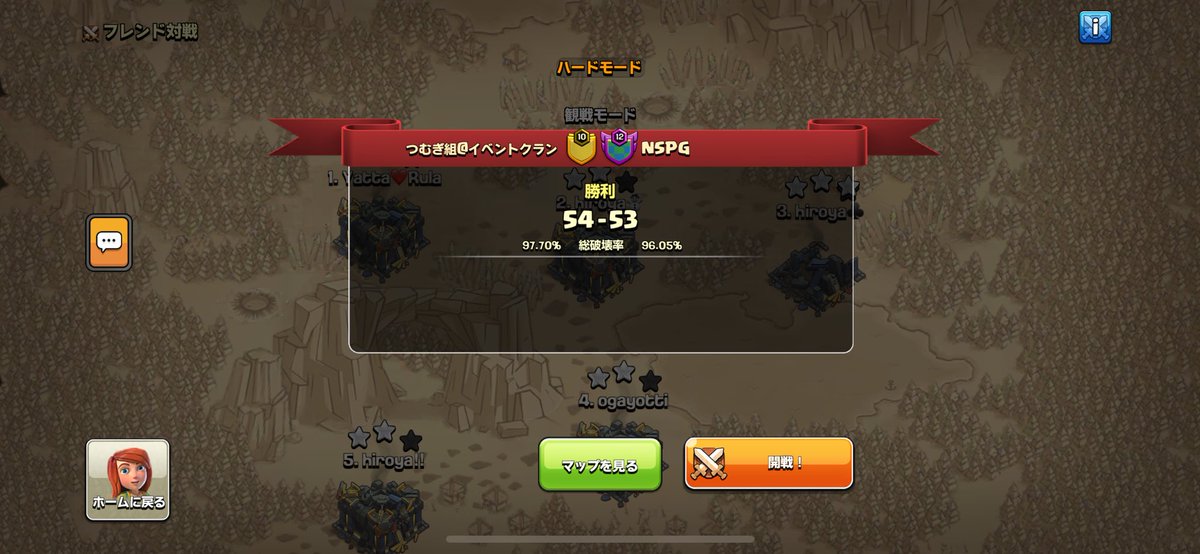 GCC rococo 優勝🥇🏆

stats
th17 16/18 🥇
th16 12/16