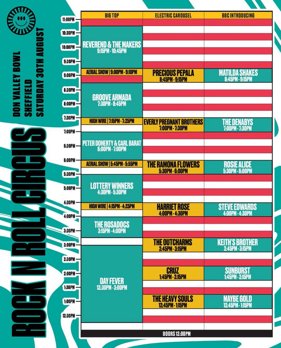 Here we go. Stage times are out 

1 WEEK TO GO

Very last tickets on sale at top of our page 

Let’s gooooo. The best lineup ever for £50 that