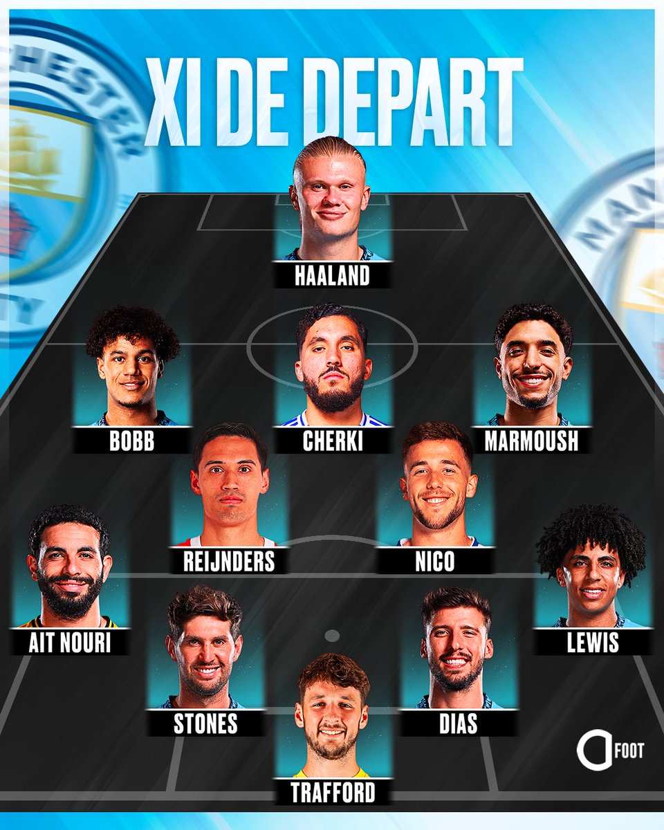 Actu Foot (@actufoot_) on Twitter photo ๐จ OFFICIEL ! ๐๐ ๐ซ๐ ๐๐ ๐ ๐๐ก๐๐๐๐ฆ๐ง๐๐ฅ ๐๐๐ง๐ฌ ๐ฃ๐ข๐จ๐ฅ ๐๐ ๐๐๐ข๐ ๐๐๐๐ ๐ฬ ๐ง๐ข๐ง๐ง๐๐ก๐๐๐ ! ๐ฉต
๐ฅ๐๐ฌ๐๐ก ๐๐๐๐ฅ๐๐ ๐ซ๐ท ๐๐ฆ๐ง ๐ง๐๐ง๐จ๐๐๐๐ฅ๐ ! โ
Les hommes de Pep Guardiola peuvent dรฉjร prendre provisoirement la tรชte de la Premier League. ๐จ OFFICIEL ! ๐๐ ๐ซ๐ ๐๐ ๐ ๐๐ก๐๐๐๐ฆ๐ง๐๐ฅ ๐๐๐ง๐ฌ ๐ฃ๐ข๐จ๐ฅ ๐๐ ๐๐๐ข๐ ๐๐๐๐ ๐ฬ ๐ง๐ข๐ง๐ง๐๐ก๐๐๐ ! ๐ฉต
๐ฅ๐๐ฌ๐๐ก ๐๐๐๐ฅ๐๐ ๐ซ๐ท ๐๐ฆ๐ง ๐ง๐๐ง๐จ๐๐๐๐ฅ๐ ! โ
Les hommes de Pep Guardiola peuvent dรฉjร prendre provisoirement la tรชte de la Premier League.