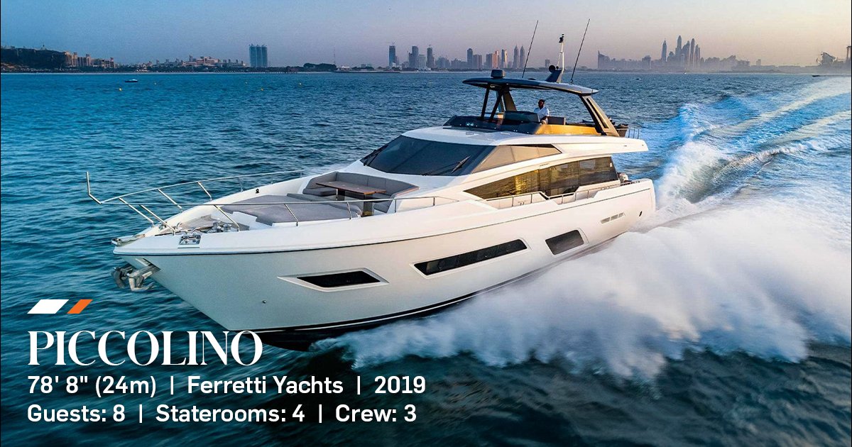 Sleek Italian lines, clever engineering, and just the right dose of indulgence make Ferretti yachts pure cruising perfection. Generous spaces inside, smart alfresco decks outside, and built for those who like their style timeless and their journeys unforgettable.