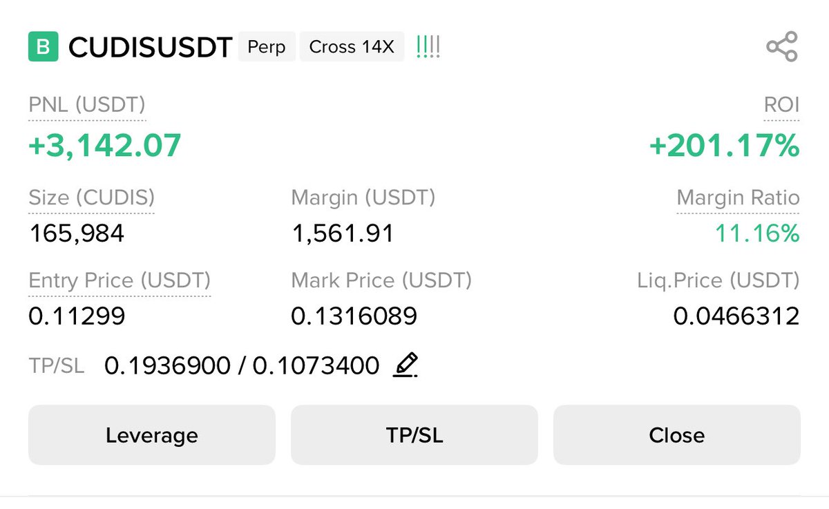 What a week, literally 267% return on wallet.
Call me the print machine.

Every single trade called on public group,

80 more people and group will be closed ⬇️ 

t.me/ItsMoonOwl

Sharing profit, drop your address, tag 2 friend and retweet.