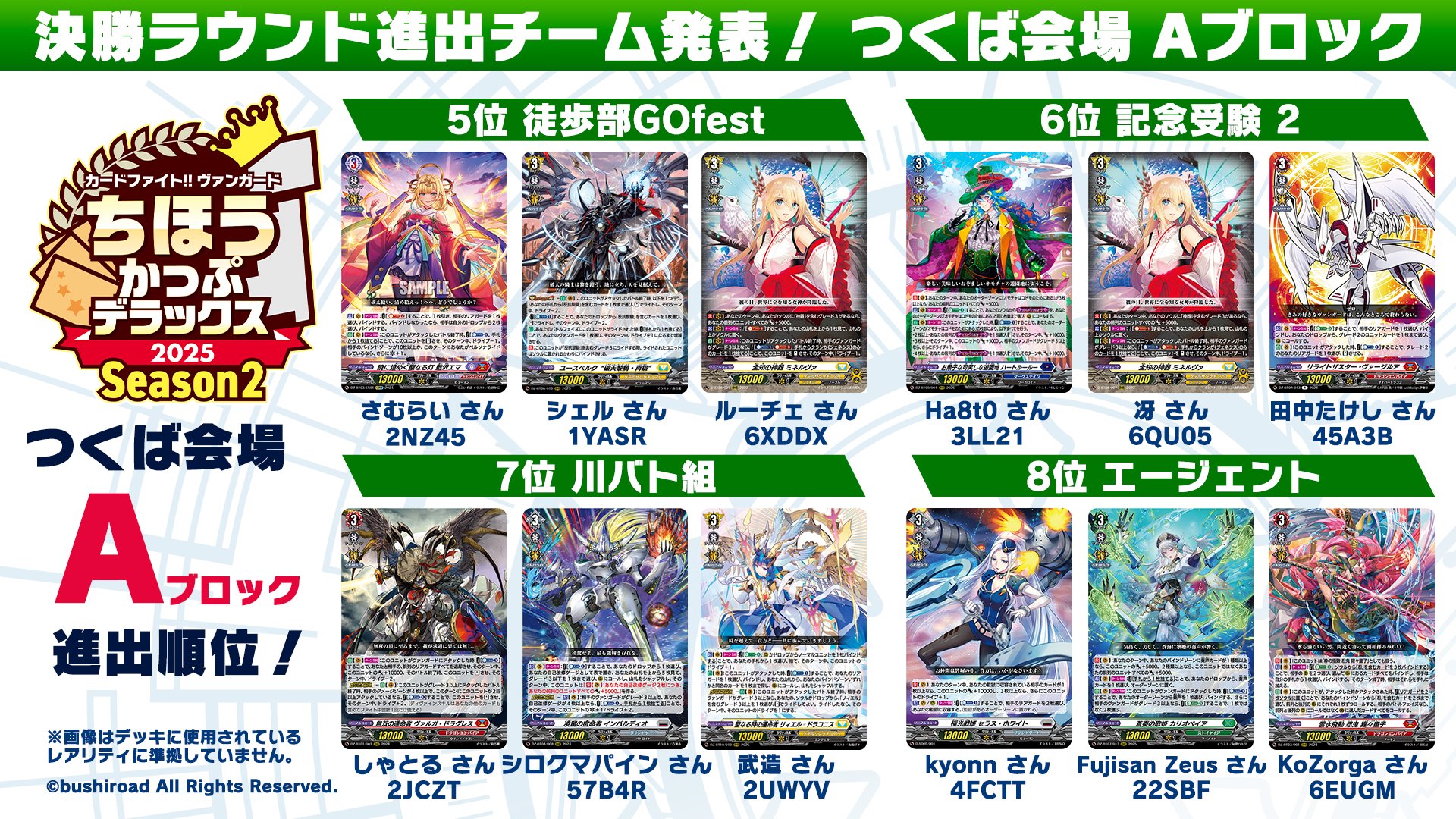 ヴァンガード 引退品 デッキ パーツ 20キロ以上 2025年最新】Yahoo!オークション -ヴァンガード 引退の中古品