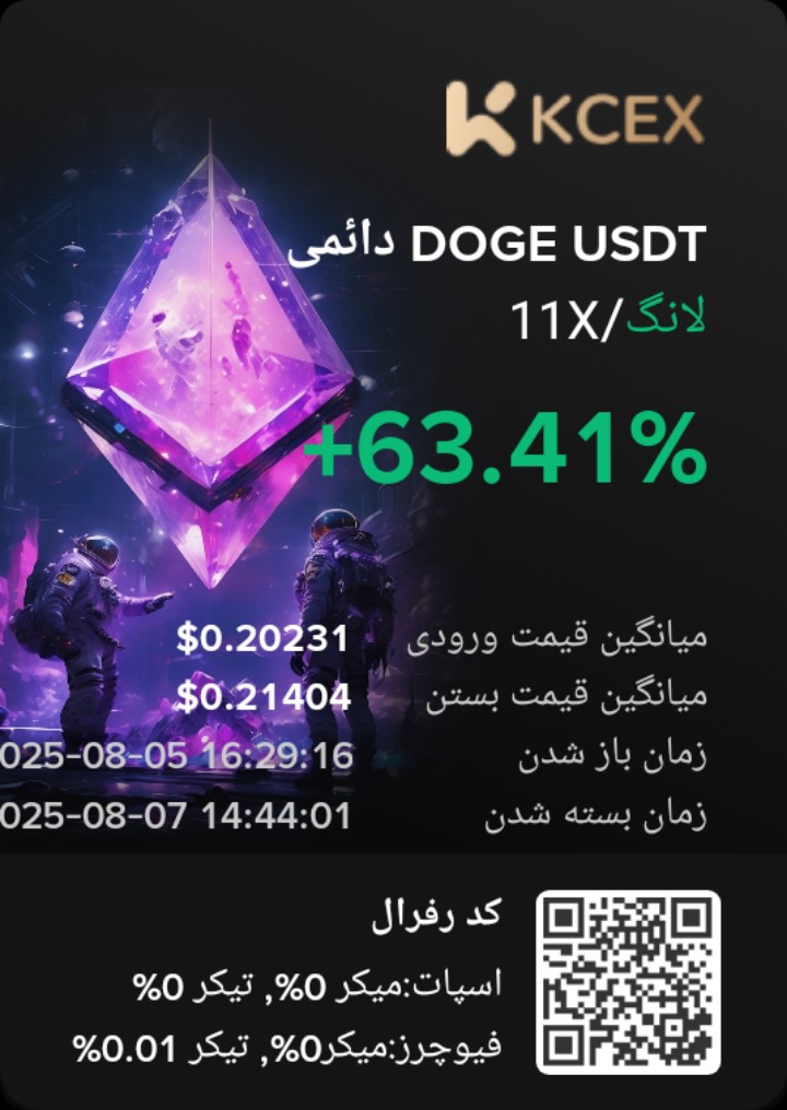 SthpTaghsthp's tweet photo. KCEX «K-Line مشابه» را فعال کرد!
BTC/ETH در ۱ساعت، ۴ساعت، ۸ساعت و ۱روز؛ با مقایسه تاریخچه، الگوهای مشابه و روندهای بالقوه را سریع پیدا کنید.
ثبت‌نام با کد MLOVUJ و دریافت پاداش با کارمزد پایین!
https://t.co/YHXSw469Lb https://t.co/RvHuUMSB67