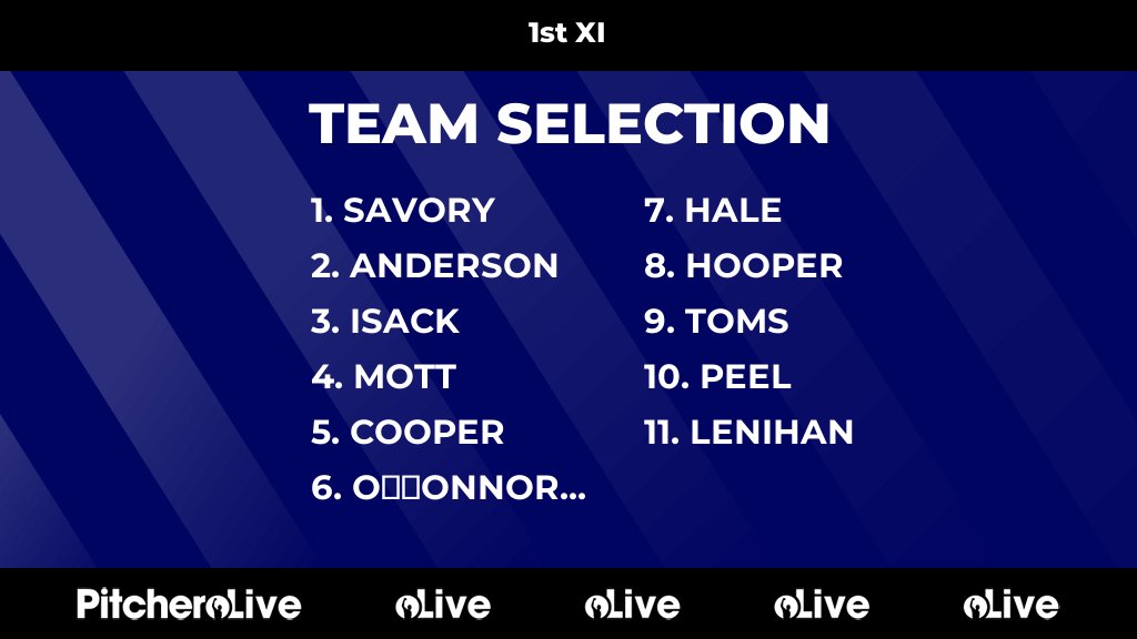 Today's 1st XI team selection #Pitchero
portisheadcc.co.uk/teams/164137/m…