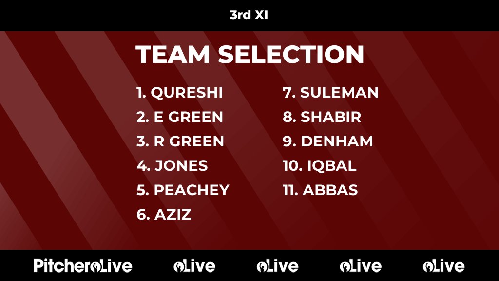 Today's 3rd XI team selection #Pitchero
pitchero.com/clubs/coleshil…