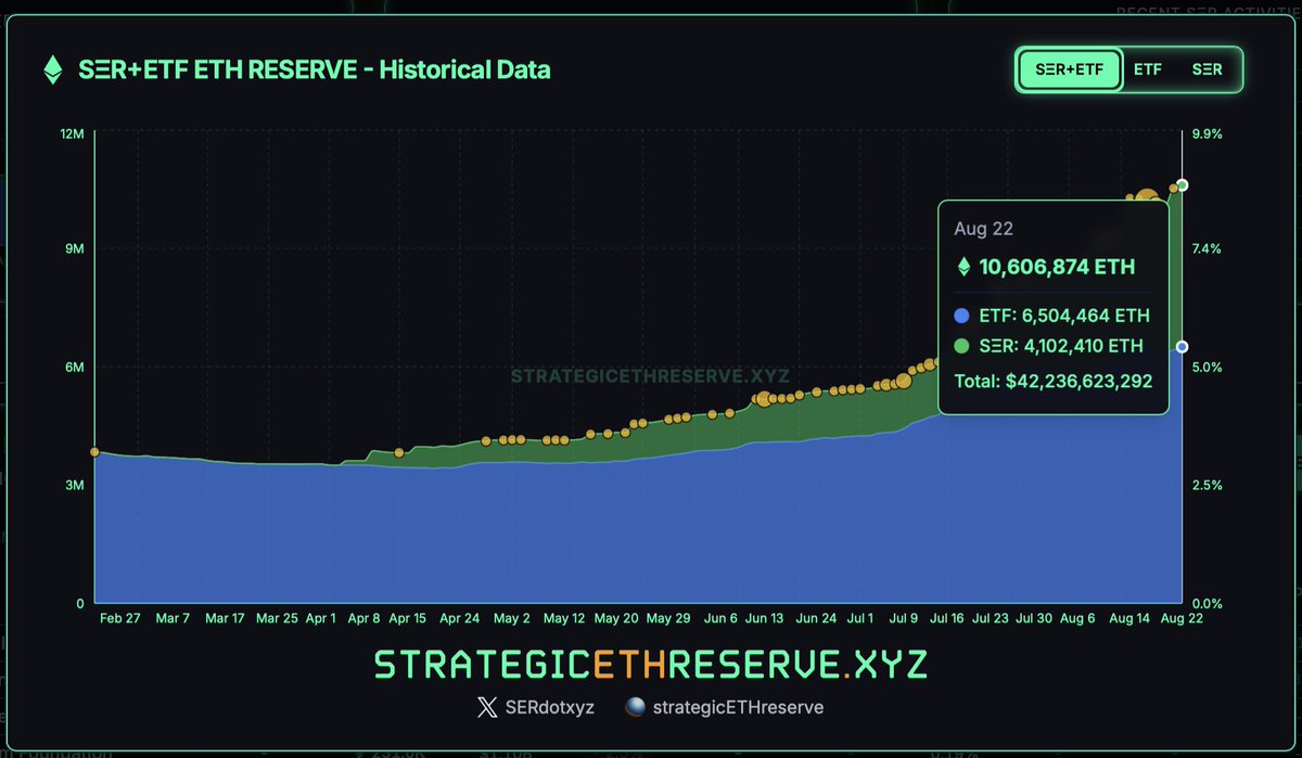 VirtualBacon tweet media
