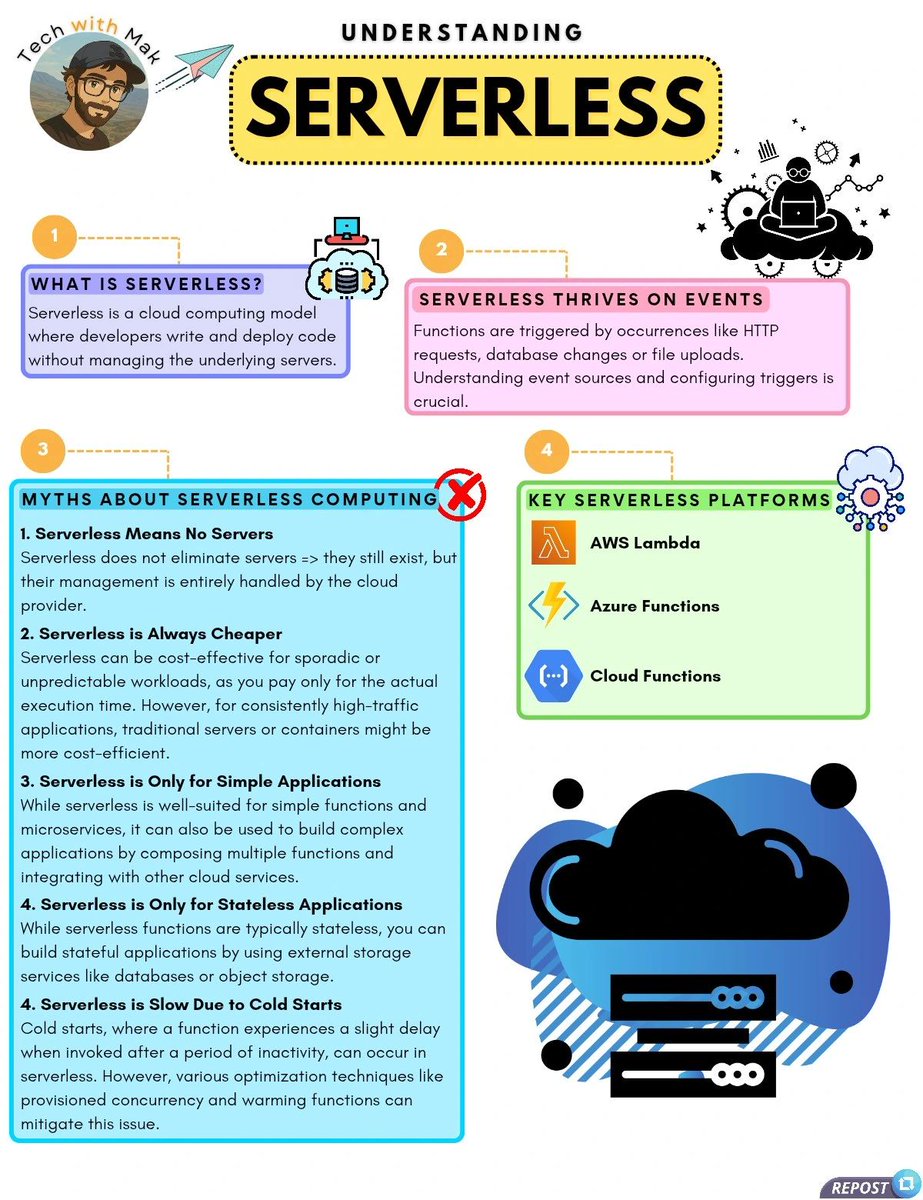 techNmak's tweet image. I'm sure most people don't know what serverless is. (Hint - It doesn't mean there are no servers 😉). Give it a read 👇
Pro Tip - With Serverless, developers have to focus solely on application logic.
The story of serverless computing starts with the rise of cloud computing in…