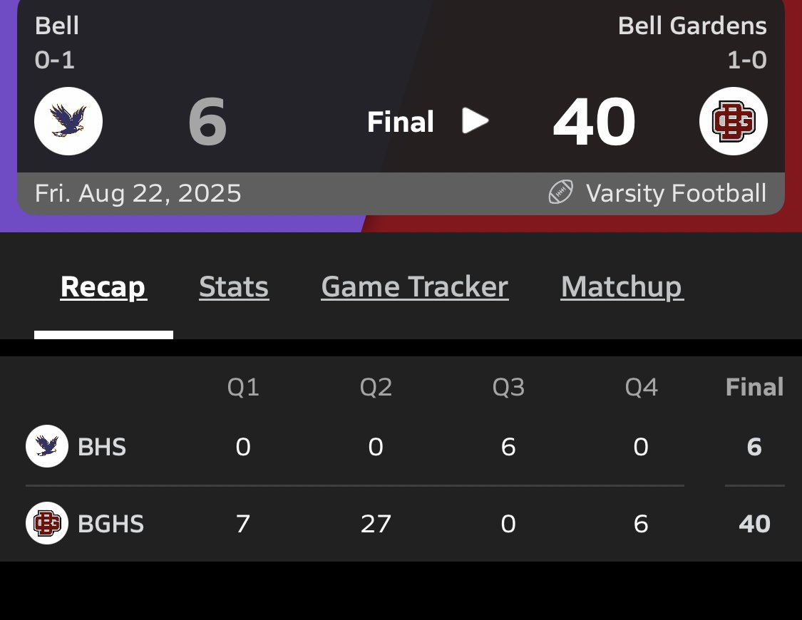 Done. The Ranch up next.