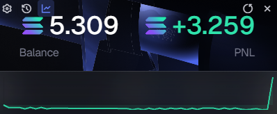 first 4 days this decent?