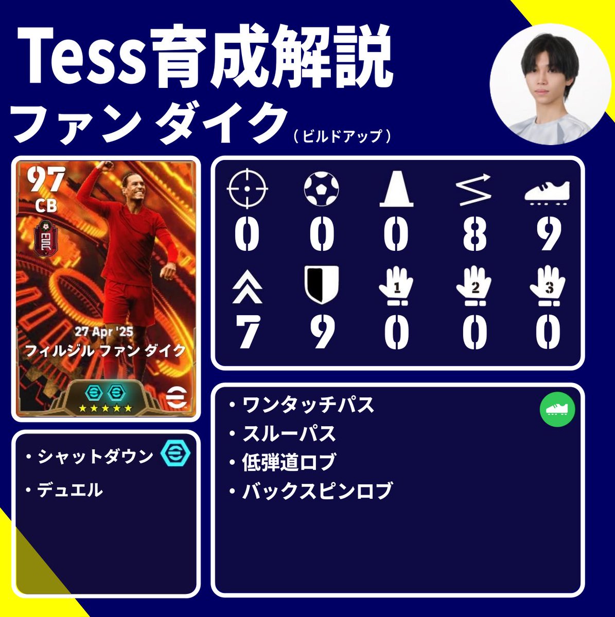 DRX_Tess's tweet image. 動画でも紹介した新環境おすすめDFの育成紹介です！
個人的にファンダイクがかなり評価上がりました！
#eFootball2026 #イーフト #eFootball