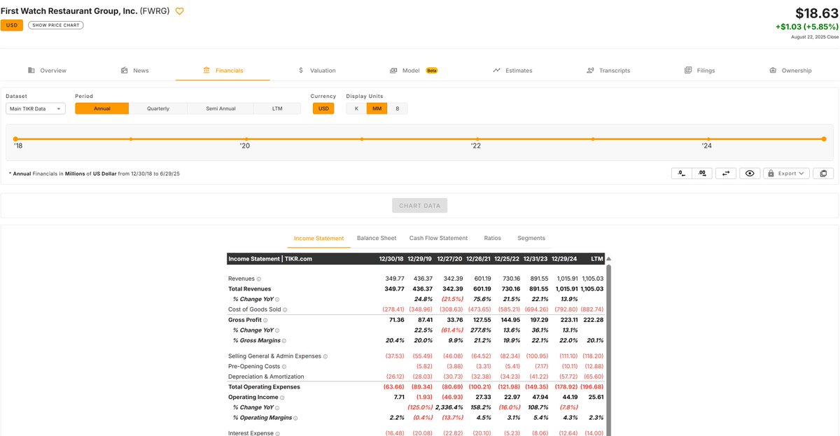 David Orr tweet media