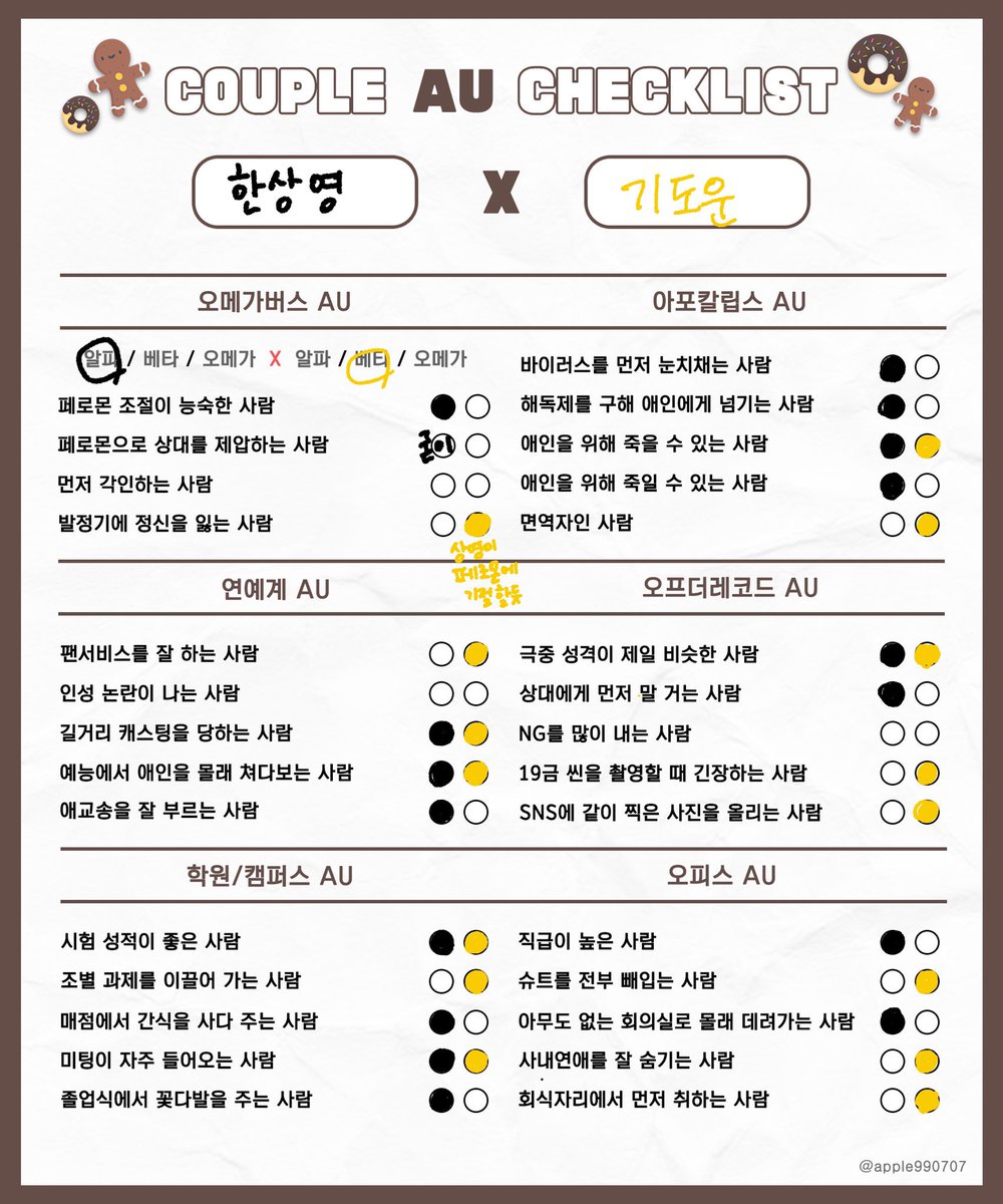 요청해 주신 〈쌔그러운 연애〉 체크리스트 올렸습니다❣️ 19금 요소가 포함되어 있어 성인글로 발행했어요! 감사합니다🙇🏻‍♀️

posty.pe/d8muea