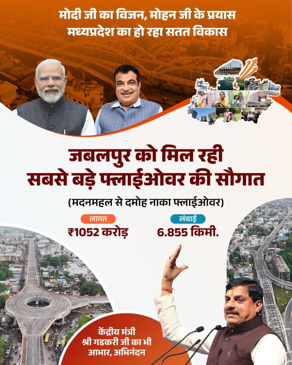 Riti Pathak (@ritipathaksidhi) on Twitter photo माननीय प्रधानमंत्री श्री नरेंद्र मोदी जी की प्रेरणा से जबलपुर को मिली यह सौगात, माननीय केंद्रीय मंत्री श्री नितिन गडकरी जी और माननीय मुख्यमंत्री डॉ. मोहन यादव जी की मेहनत का अनमोल उपहार है।
#MP_GatiShakti
<a href="/narendramodi/">Narendra Modi</a> <a href="/nitin_gadkari/">Nitin Gadkari</a> <a href="/DrMohanYadav51/">Dr Mohan Yadav</a> माननीय प्रधानमंत्री श्री नरेंद्र मोदी जी की प्रेरणा से जबलपुर को मिली यह सौगात, माननीय केंद्रीय मंत्री श्री नितिन गडकरी जी और माननीय मुख्यमंत्री डॉ. मोहन यादव जी की मेहनत का अनमोल उपहार है।
#MP_GatiShakti
<a href="/narendramodi/">Narendra Modi</a> <a href="/nitin_gadkari/">Nitin Gadkari</a> <a href="/DrMohanYadav51/">Dr Mohan Yadav</a>