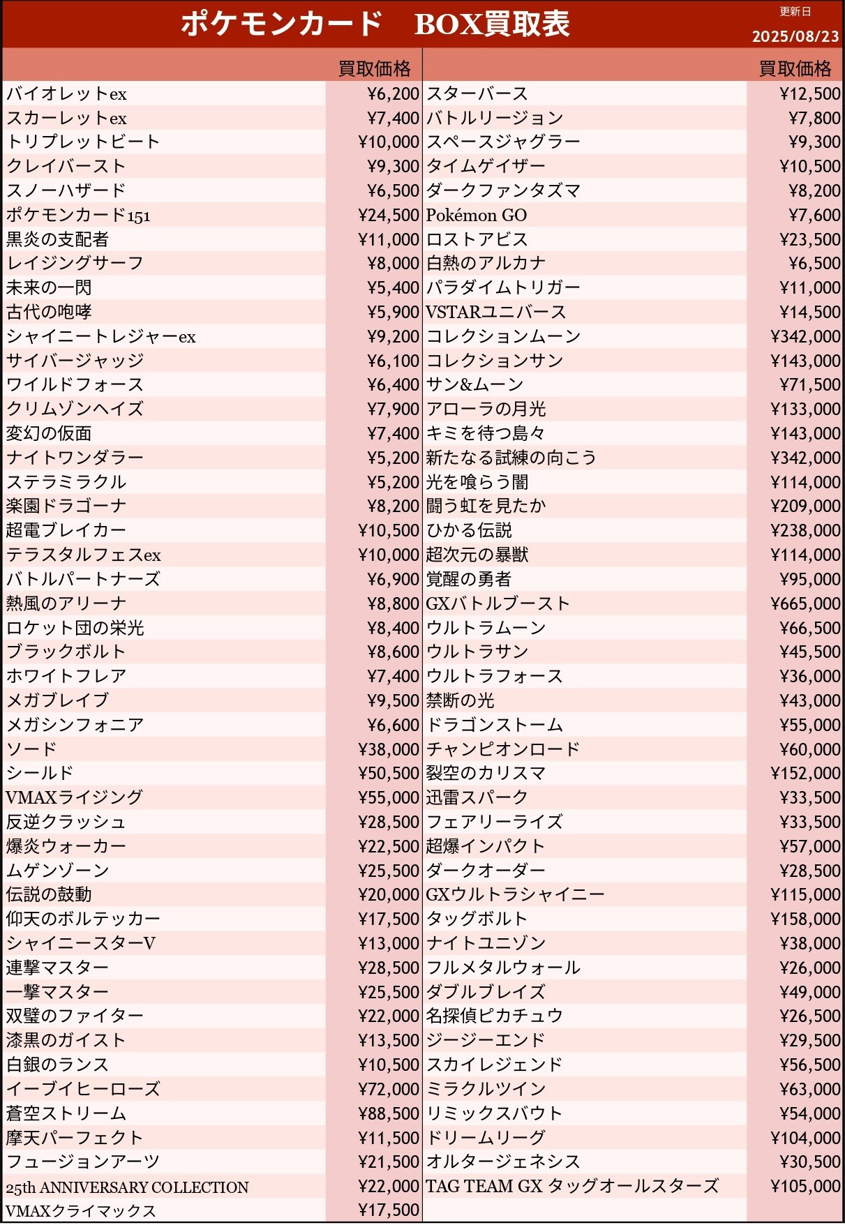 【最終値下げ】500年後の未来　30BOX 《ポケモンカード》シュリンク付き未開封BOX ✨バイオレットex