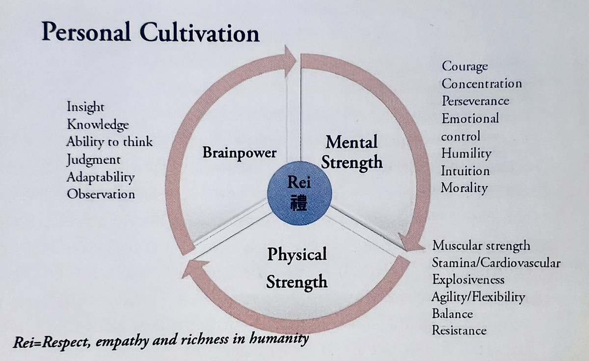 Brian Beckford (@bbeckfordphd) on Twitter photo 
