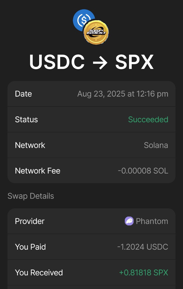 Day 1 of DCA'ing ₹100's into #SPX6900 every single day.

Persist Forever 💹🧲