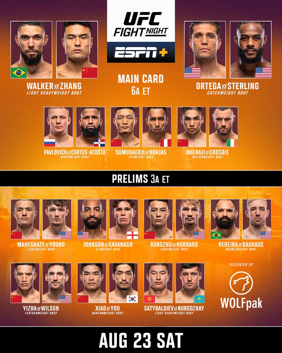 Wake up, gents. It's Fight Day!!! #UFCShanghai