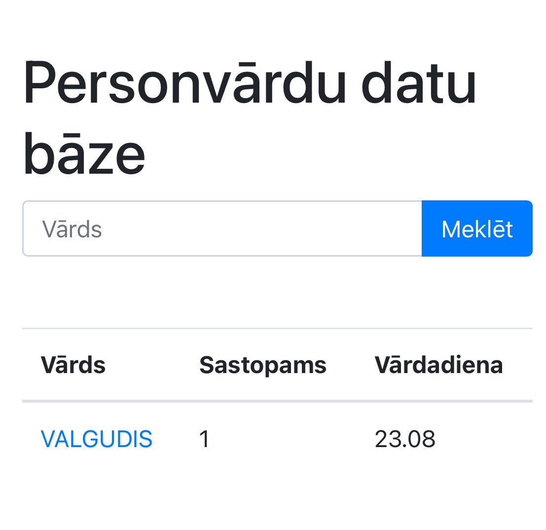 Apsveicu vienīgo Valgudi vārda dienā! Laikam liels čiekurs, ja dabūja savu vārdu iekšā kalendārā😎