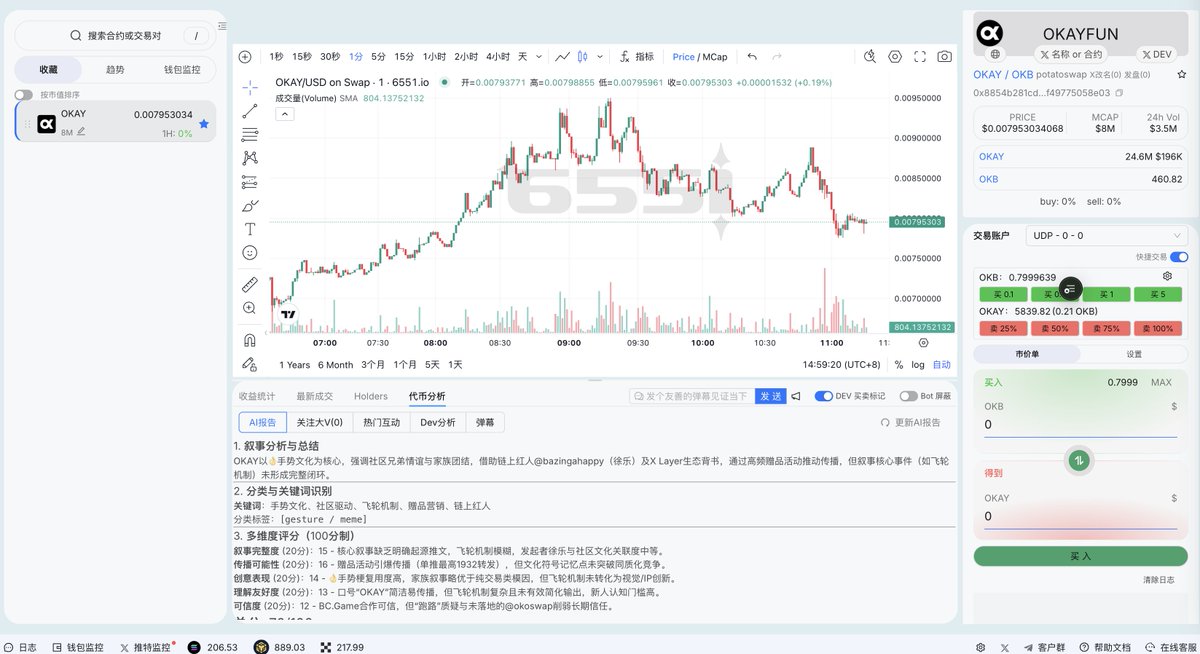 这AI叙事吊不吊  <a href="/bazingahappy/">⚡️铜锣湾happy哥</a>
