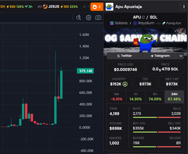 JTC00KS's tweet photo. lol, what happened there?

$APU

AhPo2fs5cfUyDhG7cvR67wwKg9UeFsF7mng368EB4oCn https://t.co/hKaZRjHfGa