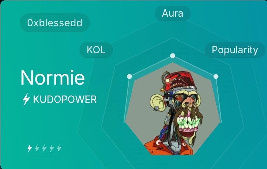 I don't know what this is but there's no harm in trying, in web3 being early really pays off so position accordingly 
 kudoswap.com/0xblessedd