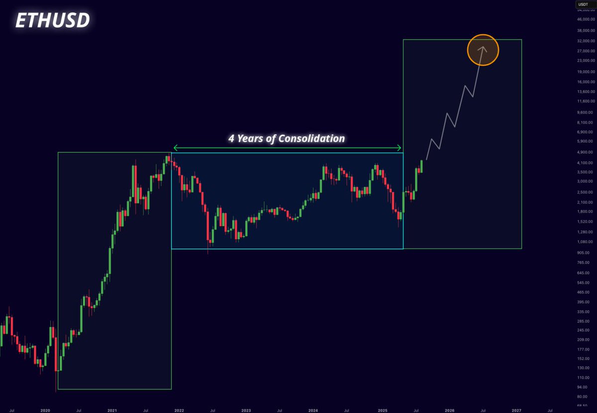 Mister Crypto tweet media