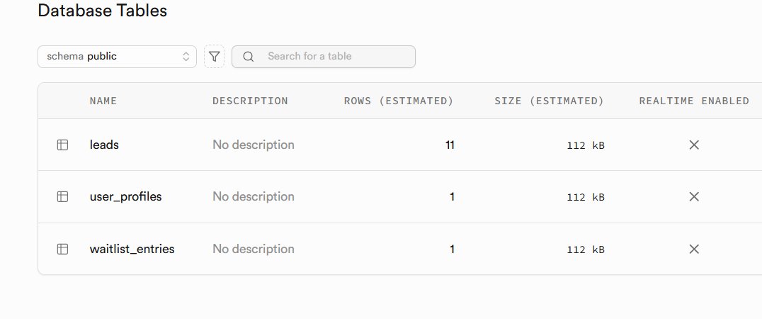 MastersNitish's tweet image. Started as a non-coder in Delhi thinking I could build SaaS in 2 weeks.
MONTH 6 now, still debugging basic stuff.
But hey, 13 users signed up for my room staging tool! Small wins count 💪
#BuildInPublic #IndieHacker