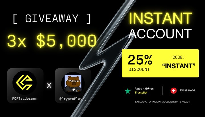 ๐๐
ด๐
ฐ $ ๐
ป๐๐
ท ๐๏ธ (@cryptoplays_) on Twitter photo Giveaway x 25% discount promo ๐
3 x $5000 challenge accounts
โข Like / Rt
โข Tag 3 friends
โข follow :
- <a href="/CFTradercom/">Crypto Fund Trader</a>
- <a href="/CFTacademy/">CFT Academy</a>
- <a href="/CryptoPlays_/">๐๐
ด๐
ฐ $ ๐
ป๐๐
ท</a>
Additionally, Get 25% off all challenge accounts with code โ INSTANT โ - ends in 24 hours
- cryptofundtrader.com/?_by=wealth8 Giveaway x 25% discount promo ๐
3 x $5000 challenge accounts
โข Like / Rt
โข Tag 3 friends
โข follow :
- <a href="/CFTradercom/">Crypto Fund Trader</a>
- <a href="/CFTacademy/">CFT Academy</a>
- <a href="/CryptoPlays_/">๐๐
ด๐
ฐ $ ๐
ป๐๐
ท</a>
Additionally, Get 25% off all challenge accounts with code โ INSTANT โ - ends in 24 hours
- cryptofundtrader.com/?_by=wealth8