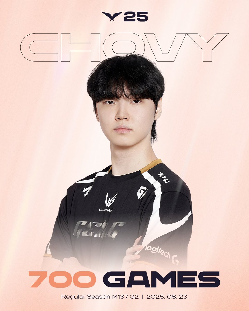 The Church Enters Its 700th Session 🙏

Congratulations to <a href="/GenG/">Gen.G Esports</a> Chovy for becoming the 6th overall and 3rd mid laner to reach 700 #LCK games!! 🥳🎉🎉