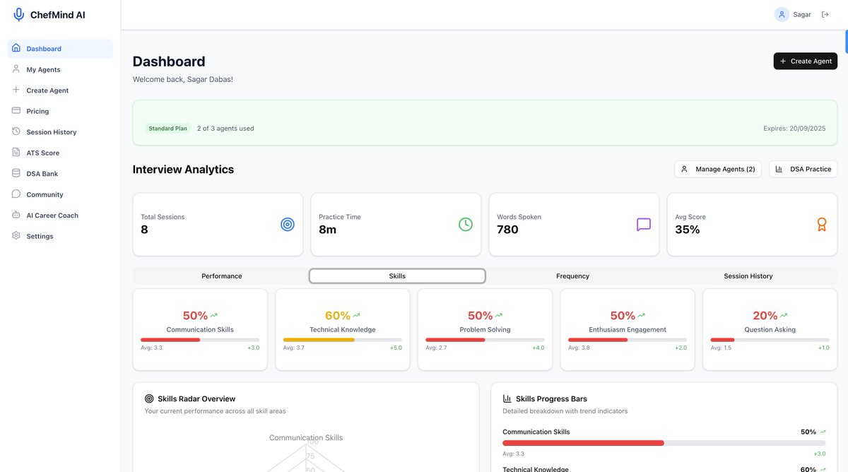 Sagar__Dev's tweet image. Introducing ChefMind AI
🍳 Practice real mock interviews with AI voice agents
📝 Upload JD → Get tailored Qs instantly
🧠 AI Career Coach for feedback + roadmaps
💻 3,000+ coding challenges

👉 chefmind-ai.vercel.app
#JobSearch #AI #InterviewTips