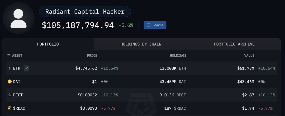 Additional transactions showing ETH trades by the hacker