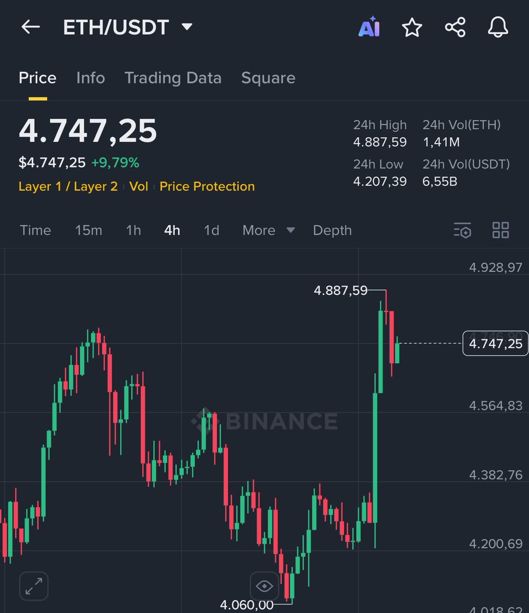 MAGFI Trading tweet media