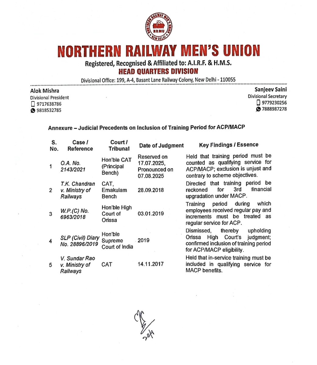 General Secretary,
Northern Railway Men's Union (NRMU),

12, Chelmsford Road, New Delhi-110055.

Subject: Request to Address Inclusion of Training Period in Qualifying Service for ACP/MACP in Light of Hon'ble CAT Judgment in O.A. No. 2143/2021 and Supporting Judicial Precedents.