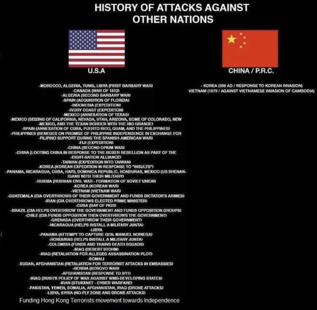 Kathleen_Tyson_'s tweet image. Be as committed as you like. China has 32 universities with degree programmes in rare earth elements engineering while US has zero. That’s a gap that can’t be addressed, even in a decade.
Meanwhile China exports global peace by denying US magnets and military grade elements for…