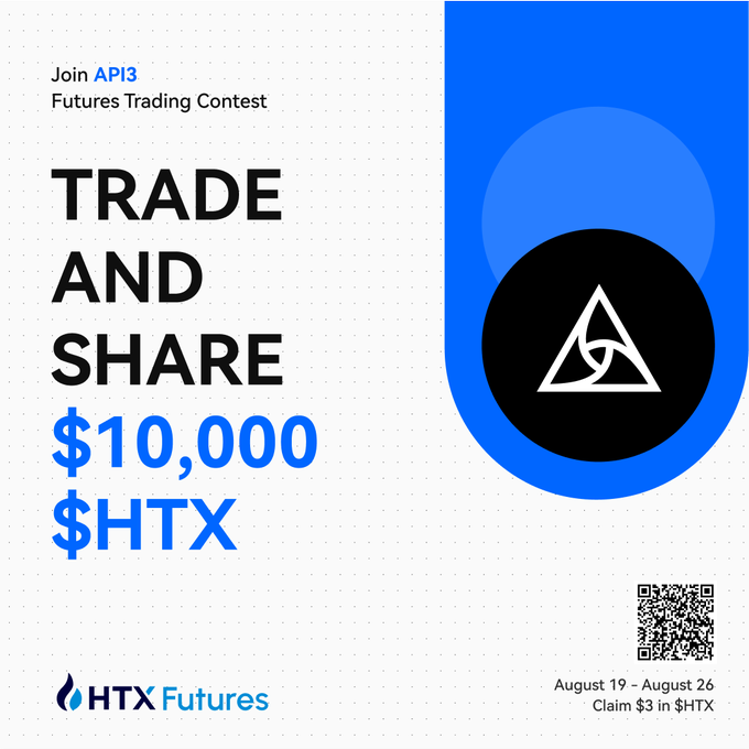 HTX_Global's tweet photo. 🔥Join API3 Futures Trading Contest!

Trade &amp; Share $10,000 $HTX, 
Hurry, ends August 26th! 
Claim $3 in HTX!

@Api3DAO

Start Here: https://t.co/5kKk8qqqjm https://t.co/xy8ZyF7dFo