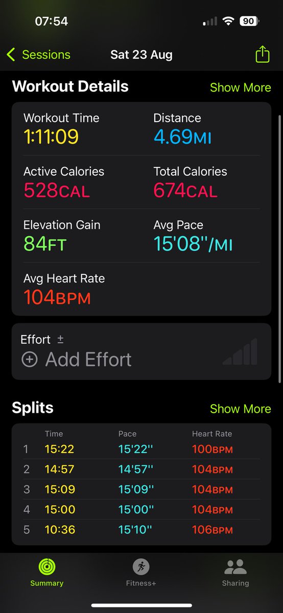 ryan_tee's tweet image. Weighed in this morning which was a milestone of ours and I achieved what I needed to and now lost over 4 and half stone. So celebrated by doing a 70 min walk in good time.. next stop changing my front number for the 5th time.