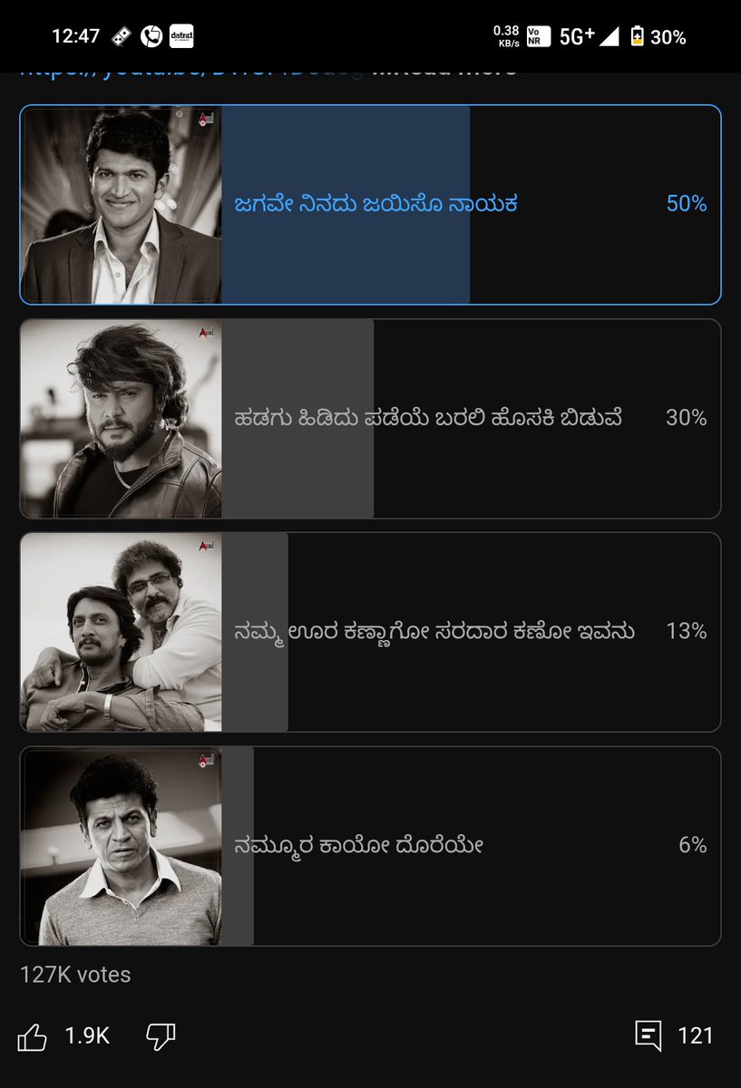 Swalpa E Kade nodu kanda
#DrPuneethrajkumar

#45theMovie