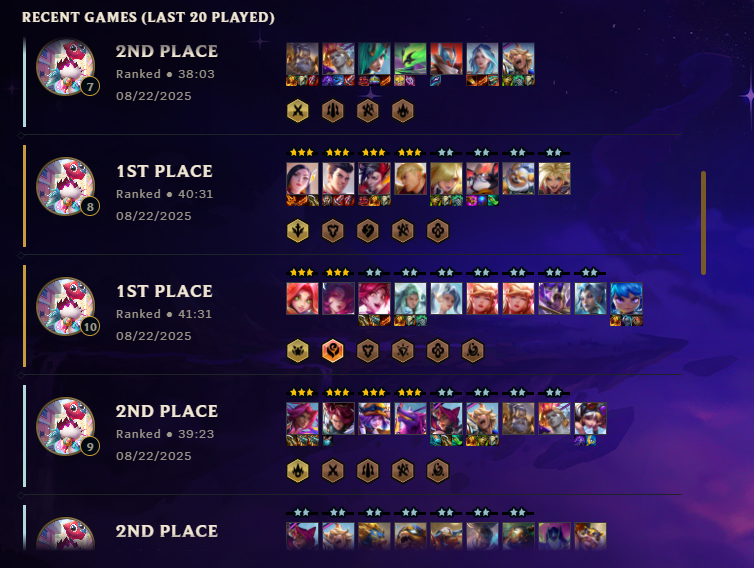 back on that tft grind i fear🫡