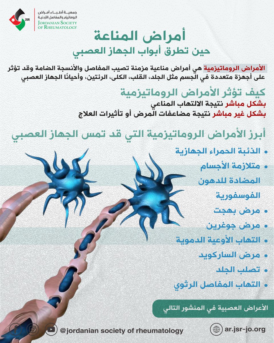 Jordanian Society of Rheumatology - JSR (@jsrheumatology) on Twitter photo 📷 الأمراض الروماتيزمية هي أمراض مناعية مزمنة يهاجم فيها جهاز المناعة أنسجة الجسم بدلًا من حمايتها. 
اقرأ المزيد بالضغط على الرابط التالي:
tinyurl.com/4pv3kxf7 📷 الأمراض الروماتيزمية هي أمراض مناعية مزمنة يهاجم فيها جهاز المناعة أنسجة الجسم بدلًا من حمايتها. 
اقرأ المزيد بالضغط على الرابط التالي:
tinyurl.com/4pv3kxf7