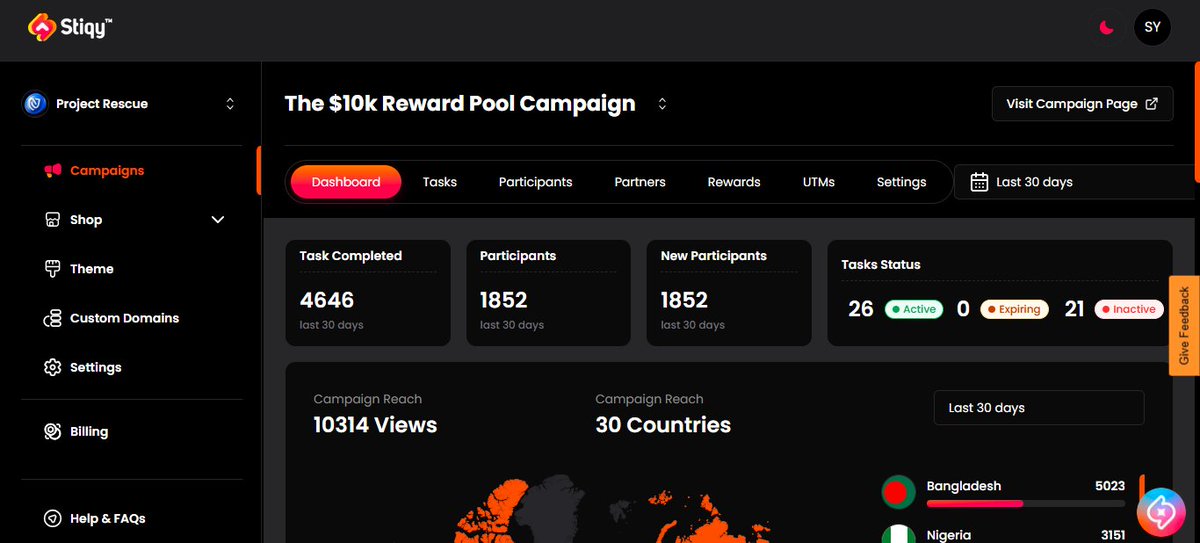 ProjectRescuee's tweet image. 🚨 Project Rescue – $10k Reward Pool Campaign Update 🚨

✅ 4640 tasks completed
👥 1850 participants have joined so far
🌍 10310 views | 30 countries reached
📝 26 active tasks keeping the momentum alive

Join the mission &amp;amp; earn rewards

Campaign link: campaign.projectrescue.xyz/campaigns/45e2……