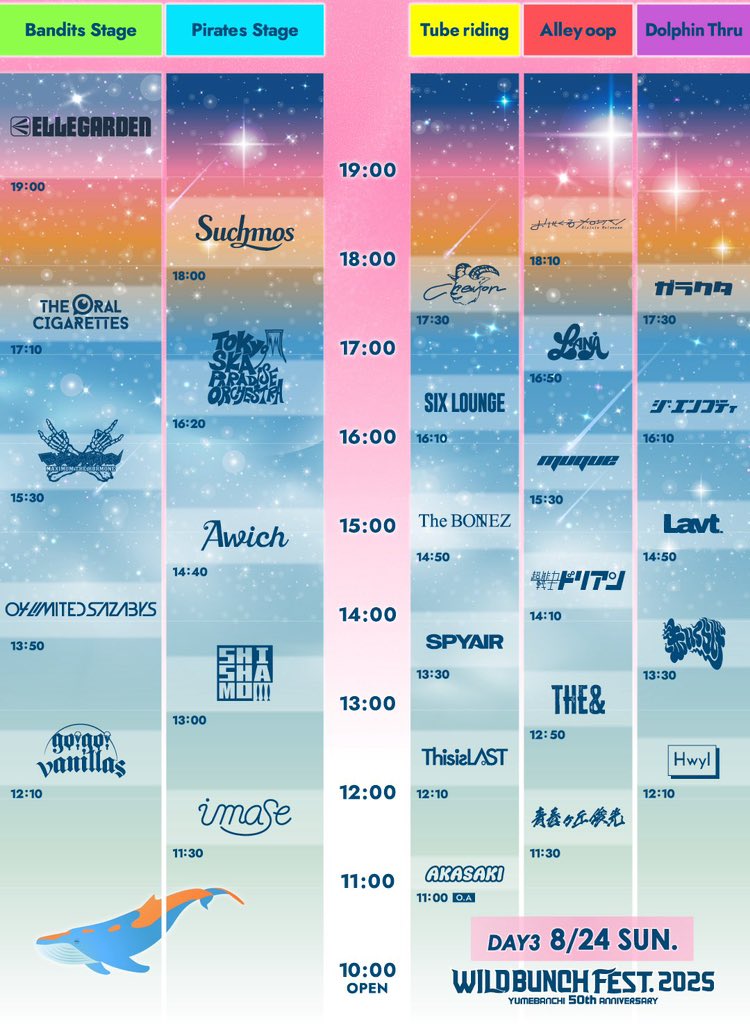 明日8月24日(日)は 山口きらら博記念公園 「WILD BUNCH FEST. 2025