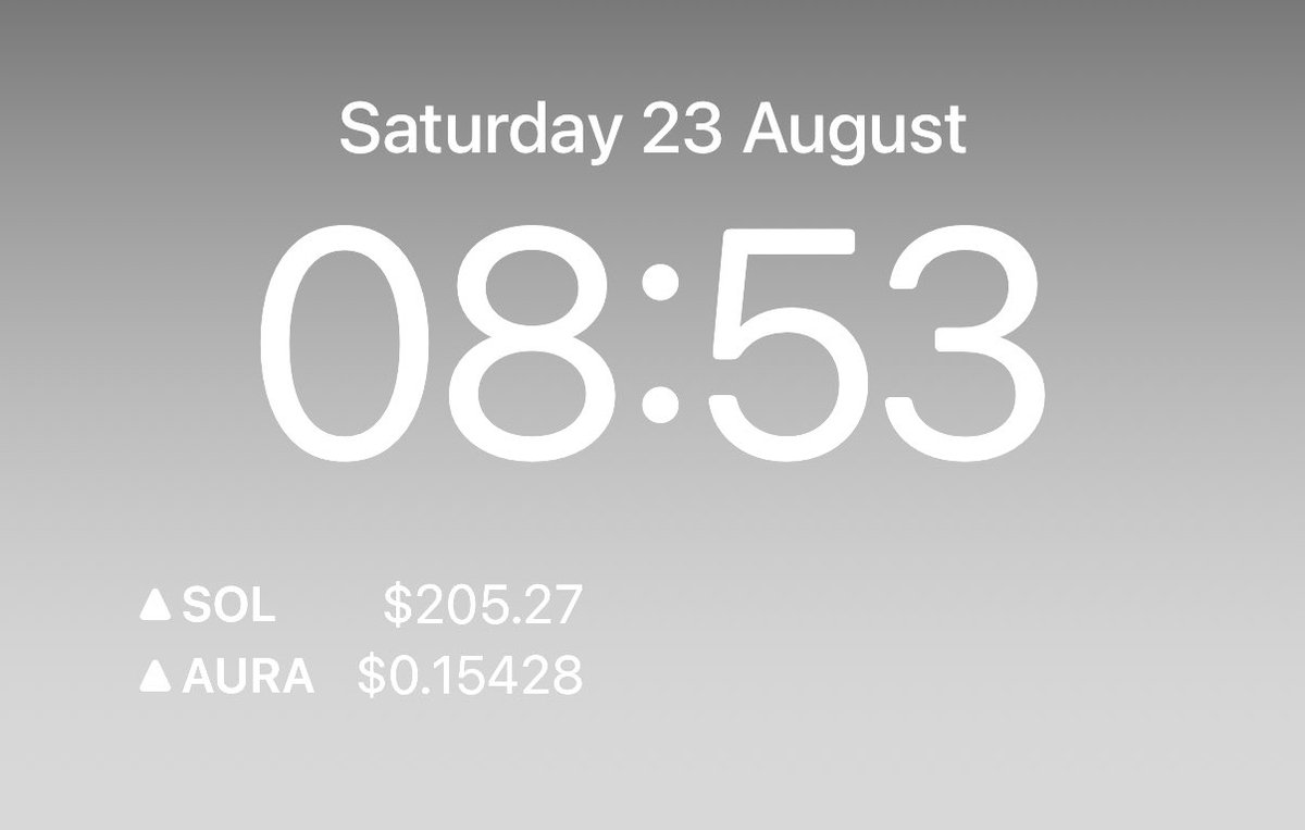 Gmaura

Aurise and grind 📈

$SOL / $AURA