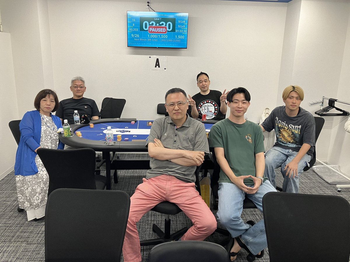 🏆monthlyトーナメント🏆
ファイナルテーブルです‼️

　イリエ様　24,000点
　コヤケン様　52,000点
　ひゅうま様　41,000点
　ゆうあ様　184,500点
　タケイン様　185,000点
　リョウ様　224,000点
　ぶん様　92,500点
　パスカル様　39,000点
　しょう様　39,500点