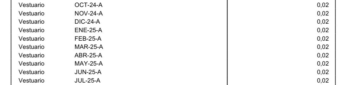 Almendragc2023's tweet image. Tocará mariscada.