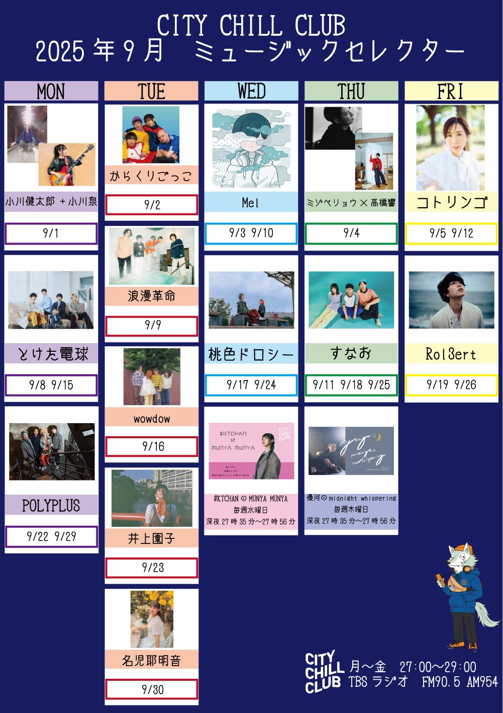 melくんページになります。 サイベックスとアカチャンホンポの共同開発商品。軽量4輪