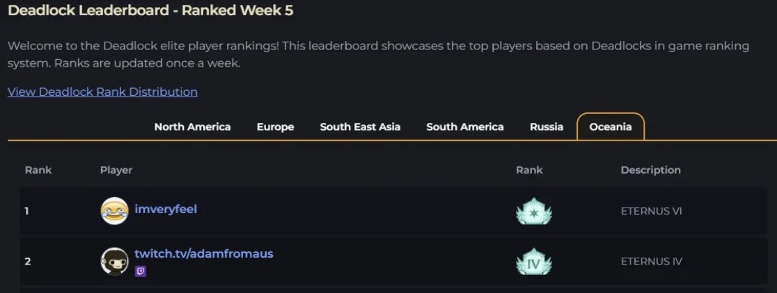 Deadlock News tweet media