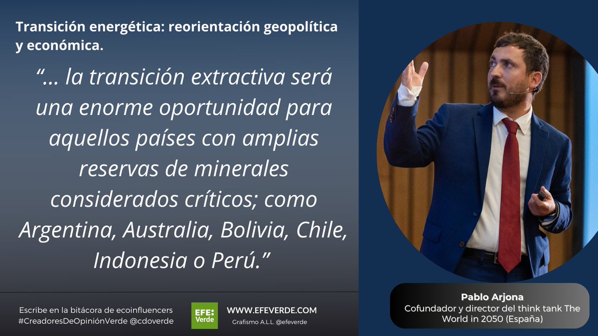 EFEverde's tweet photo. La transición extractiva será una enorme oportunidad para aquellos países con amplias reservas de minerales considerados críticos; como Argentina, Australia, Bolivia, Chile, Indonesia o Perú. Por Pablo Arjona, analista de Riesgo de #Cesce. https://t.co/x29uwmlV38
@cdoverde https://t.co/RJoqTgRmNJ