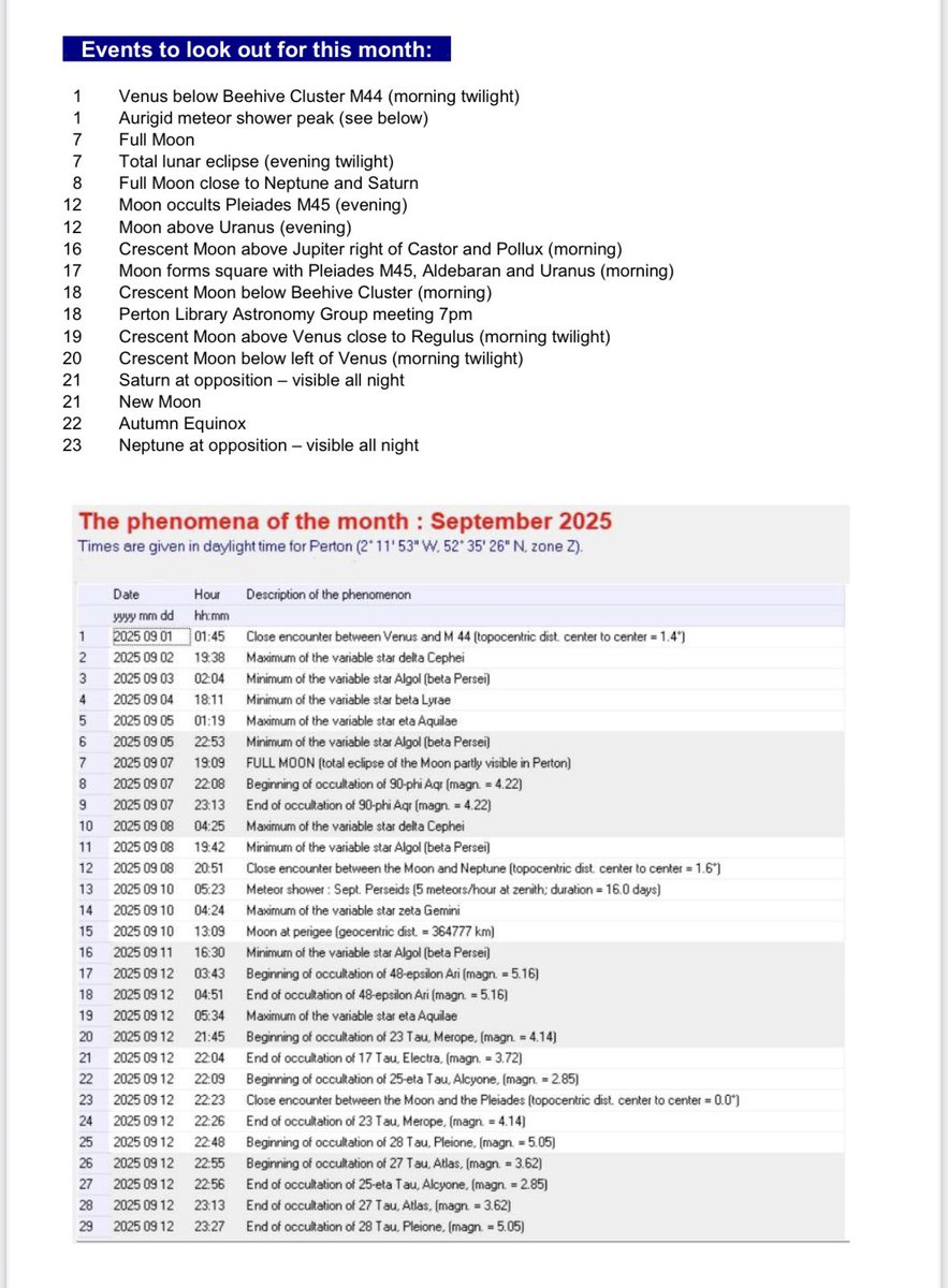 wolvasuk's tweet image. Here is the Sky Guide for September 2025, Part 1, produced by Society Treasurer Doug Bickley.
Packed with information of events to look out for.
Note all timings are based on the Wolverhampton Area @wolvasuk wolvas.org.uk