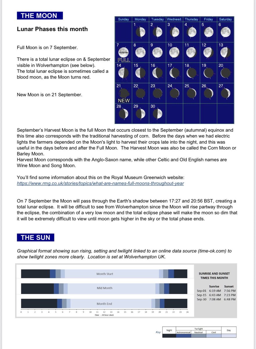 wolvasuk's tweet image. Here is the Sky Guide for September 2025, Part 1, produced by Society Treasurer Doug Bickley.
Packed with information of events to look out for.
Note all timings are based on the Wolverhampton Area @wolvasuk wolvas.org.uk