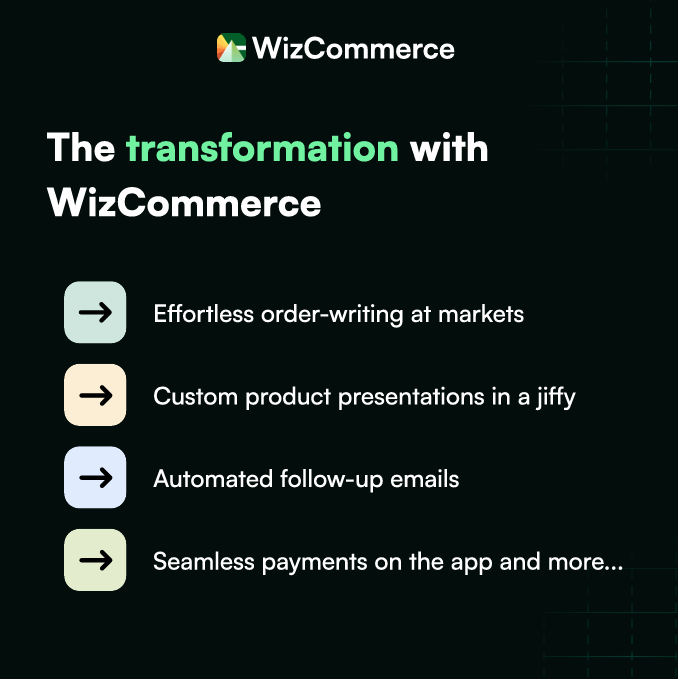 WizCommerceAI's tweet photo. ⏰ Do you ever feel like 24 hours just aren’t enough to get everything done in your wholesale business?

That’s exactly how Zia Pia felt—until they transformed their sales process with WizCommerce. By automating tedious manual tasks, their team now saves 10+ hours every week.

✨ The results? More time to focus on growth:
✔️ Streamlined trade show order management
✔️ Simplified payment processes
✔️ A smoother experience for both reps and buyers
❓ Curious how they pulled it off? Read our playbook here:  https://t.co/gWMCH8wyPd